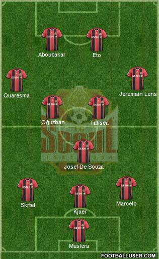 FC Seoul Formation 2017