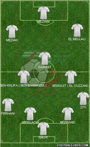 Algeria Formation 2017