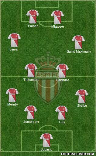 AS Monaco FC Formation 2017