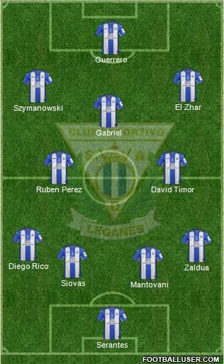 C.D. Leganés S.A.D. Formation 2017