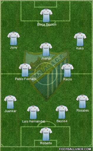 Málaga C.F., S.A.D. Formation 2017