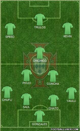 Portugal Formation 2017