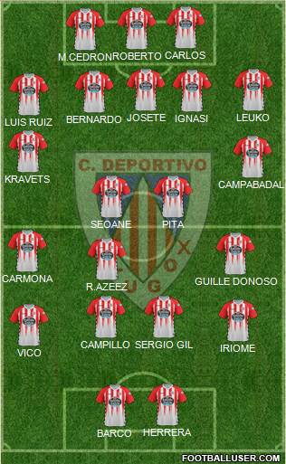 C.D. Lugo Formation 2017