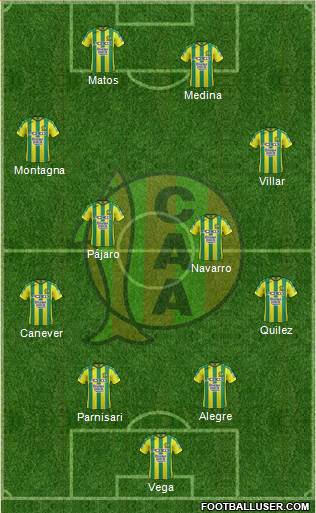 Aldosivi Formation 2017