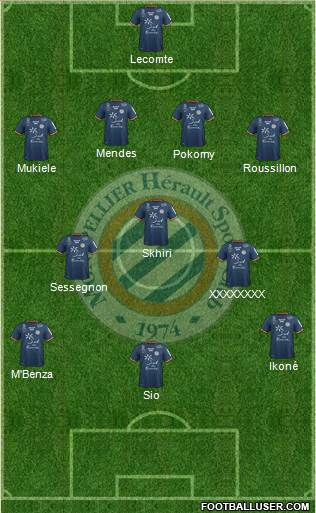 Montpellier Hérault Sport Club Formation 2017