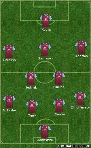 Aston Villa Formation 2017