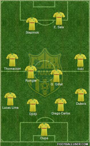 FC Nantes Formation 2017