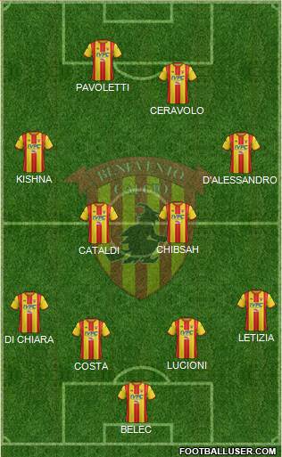 Benevento Formation 2017