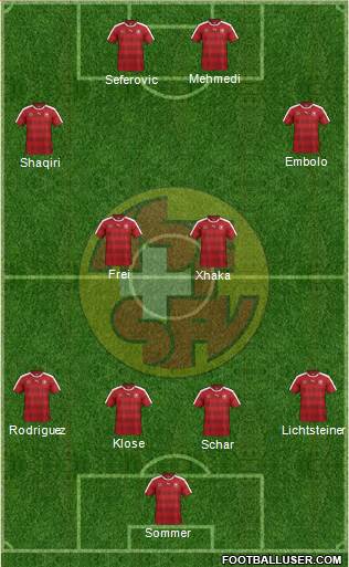 Switzerland Formation 2017