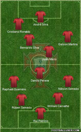 Portugal Formation 2017