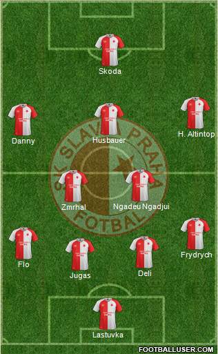 Slavia Prague Formation 2017