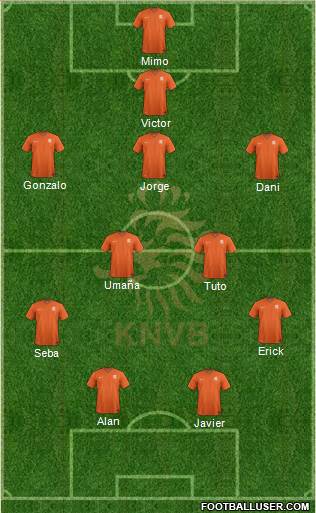 Holland Formation 2017