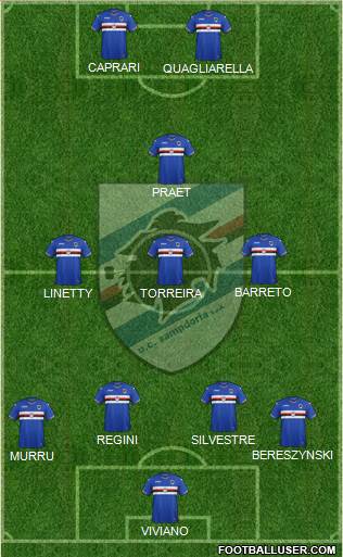 Sampdoria Formation 2017