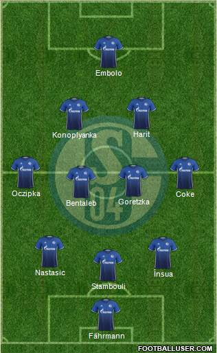 FC Schalke 04 Formation 2017