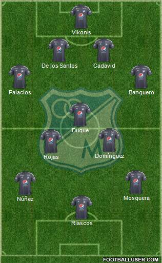 CD Los Millonarios Formation 2017