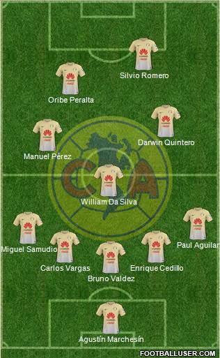 Club de Fútbol América Formation 2017