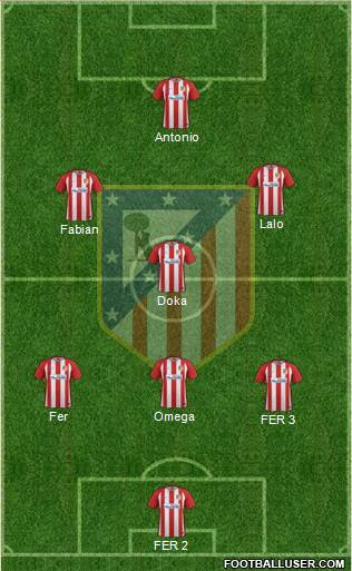 Atlético Madrid B Formation 2017