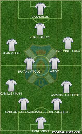 C.D. Tenerife S.A.D. Formation 2017