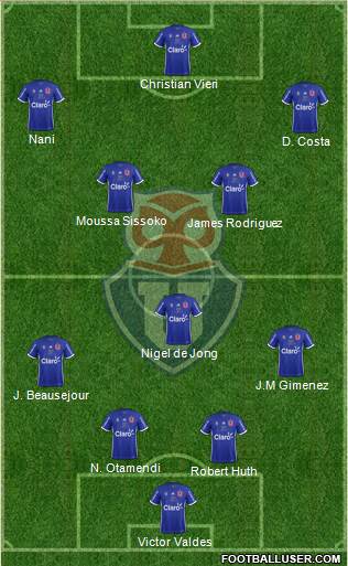 CF Universidad de Chile Formation 2017