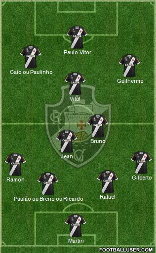 CR Vasco da Gama Formation 2017