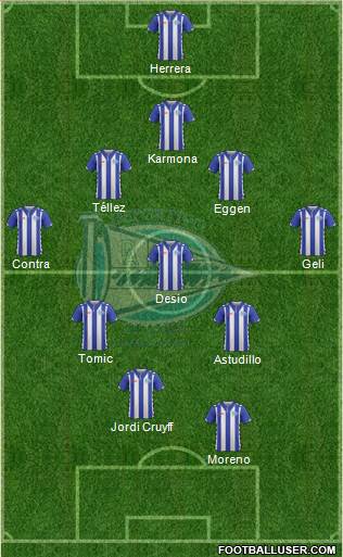 D. Alavés S.A.D. Formation 2017