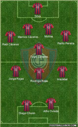 C Cerro Porteño Formation 2017