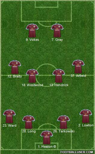 Burnley Formation 2017