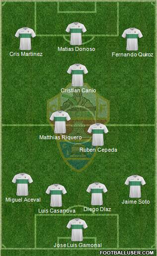 Elche C.F., S.A.D. Formation 2017