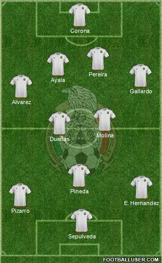 Mexico Formation 2017