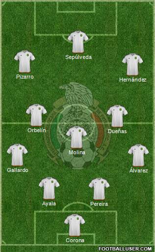 Mexico Formation 2017