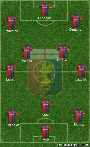 Genoa Formation 2017