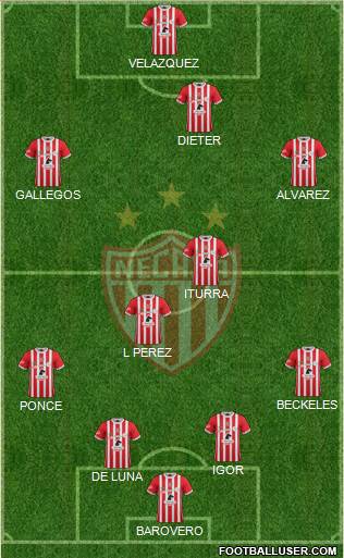 Club Deportivo Necaxa Formation 2017