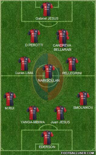 Cagliari Formation 2017