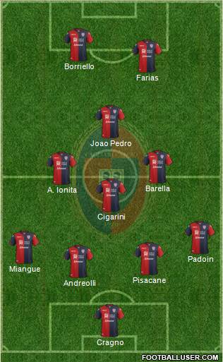 Cagliari Formation 2017