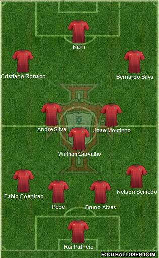 Portugal Formation 2017