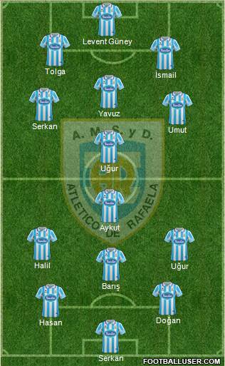 Atlético Rafaela Formation 2017