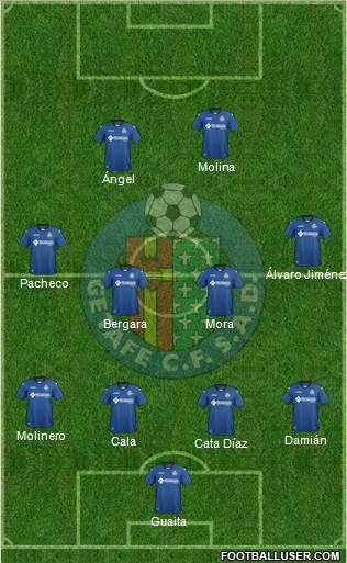 Getafe C.F., S.A.D. Formation 2017