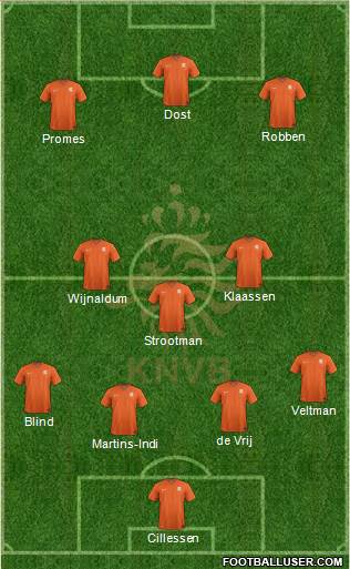 Holland Formation 2017