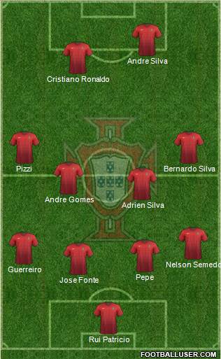 Portugal Formation 2017