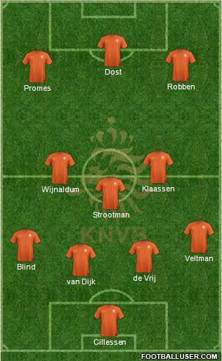 Holland Formation 2017