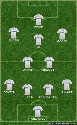 Leeds United Formation 2017