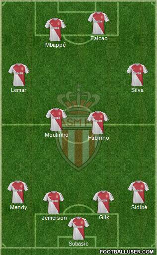 AS Monaco FC Formation 2017