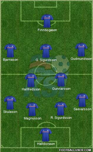 Iceland Formation 2017