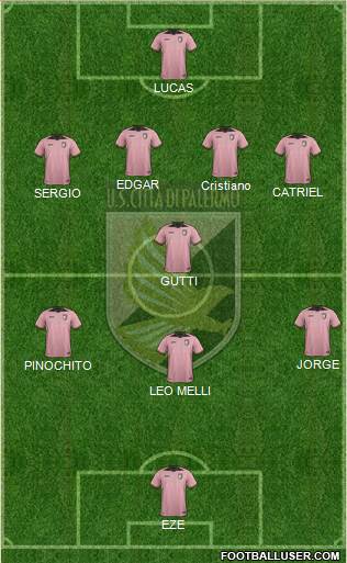 Città di Palermo Formation 2017