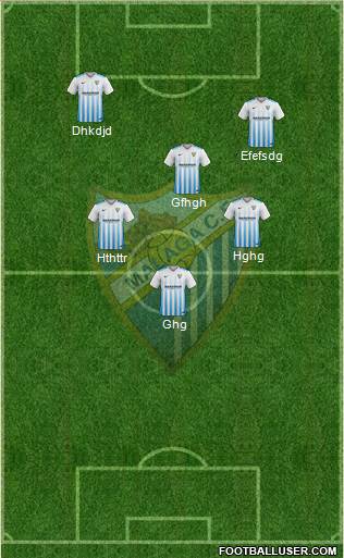 Málaga C.F., S.A.D. Formation 2017