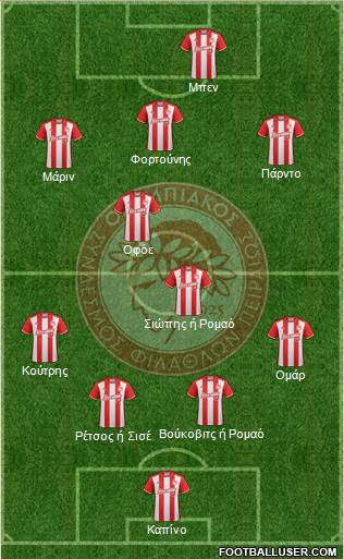 Olympiakos SF Piraeus Formation 2017