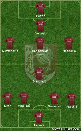 FK Sarajevo Formation 2017