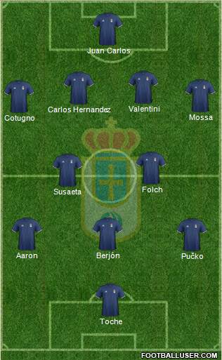 Real Oviedo S.A.D. Formation 2017