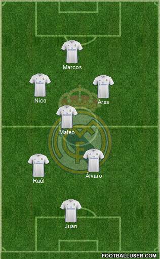 Real Madrid C.F. Formation 2017