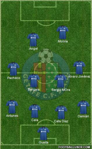 Getafe C.F., S.A.D. Formation 2017